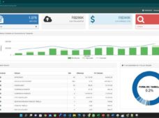 Win Solutions: duas décadas contribuindo para os resultados dos clientes