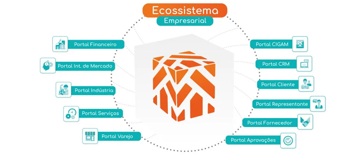 Interface web para controle e gestão traz inovação e mobilidade ao chão de fábrica