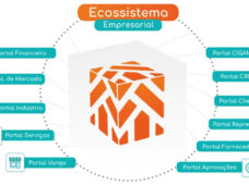 Interface web para controle e gestão traz inovação e mobilidade ao chão de fábrica