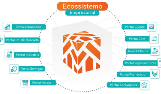 Interface web para controle e gestão traz inovação e mobilidade ao chão de fábrica