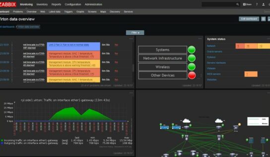 Software para monitorar dados impacta positivamente a Indústria 4.0