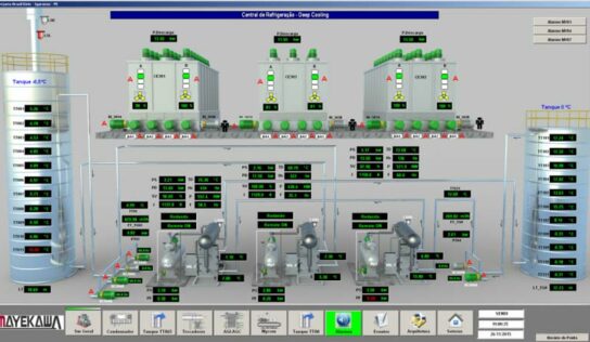 Artigo: Automação em Sistemas de Refrigeração, um passo a mais na engenharia