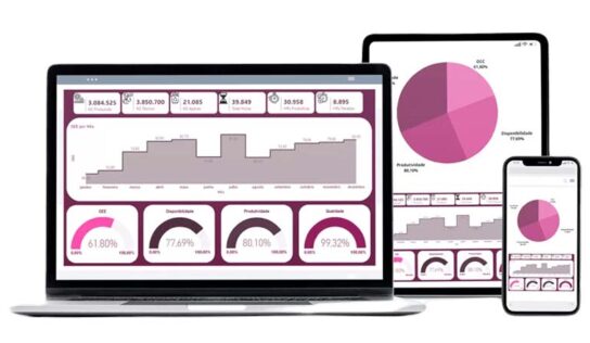 Solução de gerenciamento de produção para indústria 4.0