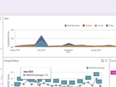Suíte SigmaNEST 24 Conecta CAD/CAM, fábrica e comercial