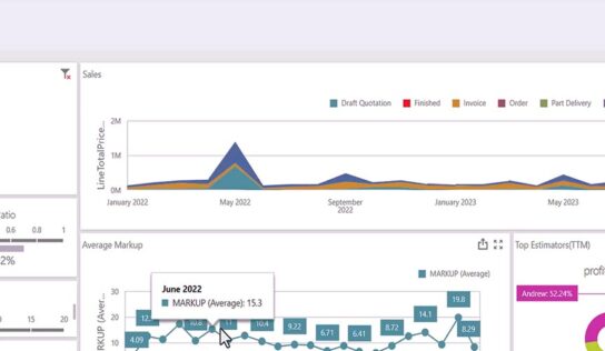 Suíte SigmaNEST 24 Conecta CAD/CAM, fábrica e comercial