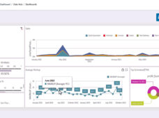 Suíte SigmaNEST 24 conecta CAD/CAM, chão de fábrica e sistemas comerciais