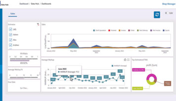 Suíte SigmaNEST 24 conecta CAD/CAM, chão de fábrica e sistemas comerciais