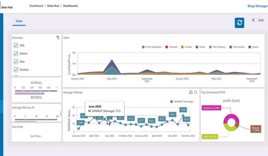 Suíte SigmaNEST 24 conecta CAD/CAM, chão de fábrica e sistemas comerciais