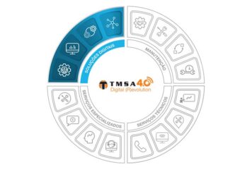 Plataforma IoT da TMSA monitora atividades minerárias