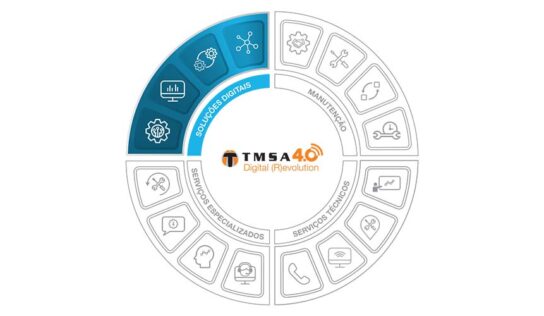 Plataforma IoT da TMSA monitora atividades minerárias