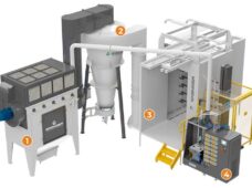 Soluções em pintura para a Indústria 4.0