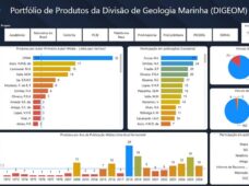 Nova plataforma reúne produção científica da Geologia Marinha do SGB