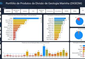 Nova plataforma reúne produção científica da Geologia Marinha do SGB
