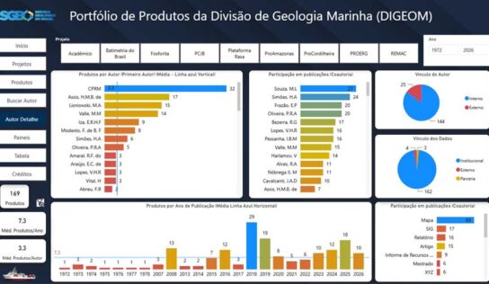 Nova plataforma reúne produção científica da Geologia Marinha do SGB